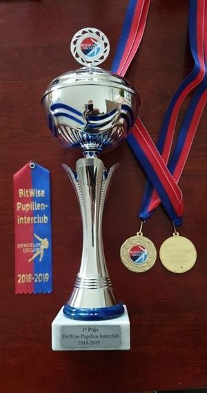 HIJC BitWise pupillen interclub